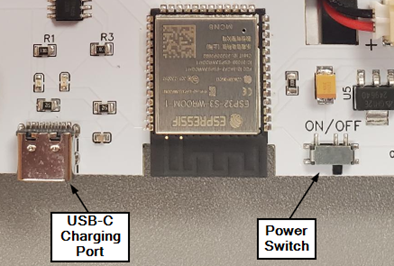 Ident Card USB-C Port and Switch